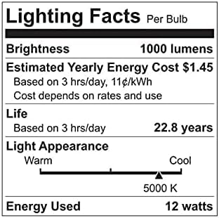 Iluminação GE 96852 LED LUZ