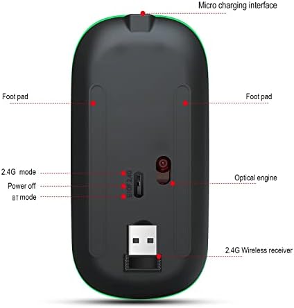 Mouse sem fio LED, mouse silencioso recarregável 2.4g Mouse portátil de escritório óptico para