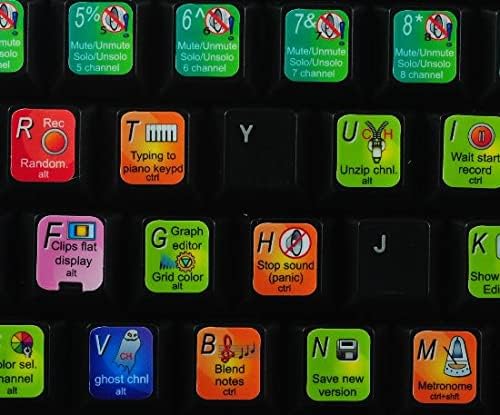 Decalques de teclado de loops de frutas
