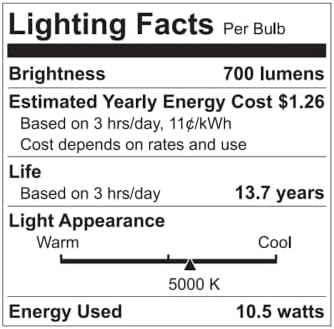 LED de refresh da GE Bulbos de enchente internos, luz HD, 10,5 watts Daylight, Base média, diminuição