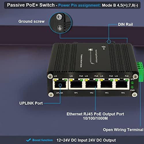 Passivo industrial 24V 5 portas Poe Switch Gigabit RJ45 DIN RIAL DIN 10/10/1000MBPS interruptor Ethernet