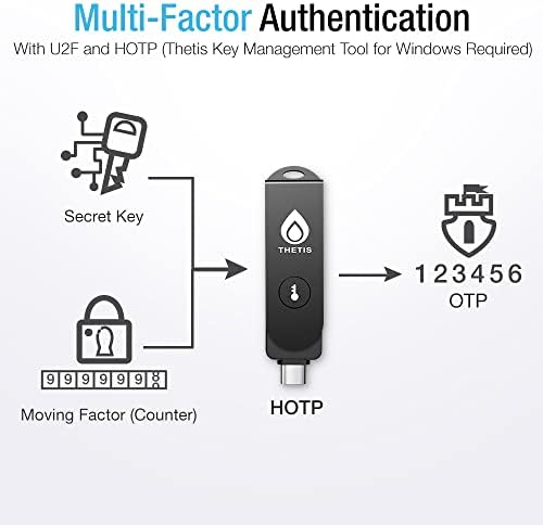 THETIS PRO FIDO2 Chave de segurança, autenticação de dois fatores Chave de segurança NFC, portas USB duplas