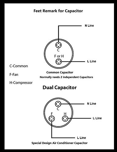 Bluenathxrpr 60+5 mfd uf cbb65 capacitor ar condicionado capacitor redondo motor dural run capacitor resistente