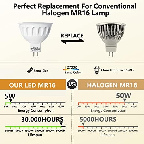 MR16 LED Bulb 50W Halogen equivalente, 5W 12V 2700K Branco branco macio, GU5.3 Base bi-pino, iluminação de 40 graus