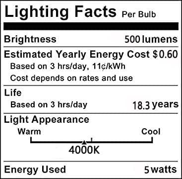 Iluminação LXCOM G45 Bulbo LED 5W Vaidade do globo Bulbo E14 Base européia 50W Branco natural equivalente 4000K