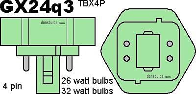 Iluminação STERL-lâmpada de tubo triplo PLT de 32 watts PLT 4 pinos 32W 835 GX24Q-3 para arandelas de parede,