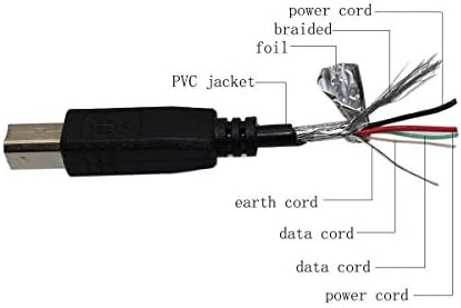 PPJ USB CABELAT LABE PARA LG GSA-E60L GSA-E60N EXTERNAL MULTIMA