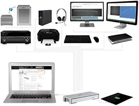 Startech.com Thunderbolt 2 Dock - 4K - Laptop Docking Station - Thunderbolt para HDMI / USB 3.0