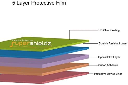 Supershieldz projetado para iPad Pro 9,7 polegadas e iPad 9,7 polegadas protetor de tela, Escudo