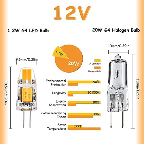 Valucky G4 Bulbo LED 12V, 1,2W G4 Bulbo 10pcs, halogênio equivalente a 20W, 100 lúmens Alto brilho, 3000k